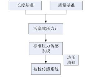 圖示
AI 生成的內容可能不正確。